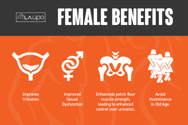 Benefits of overactive bladder treatment Byfleet for women