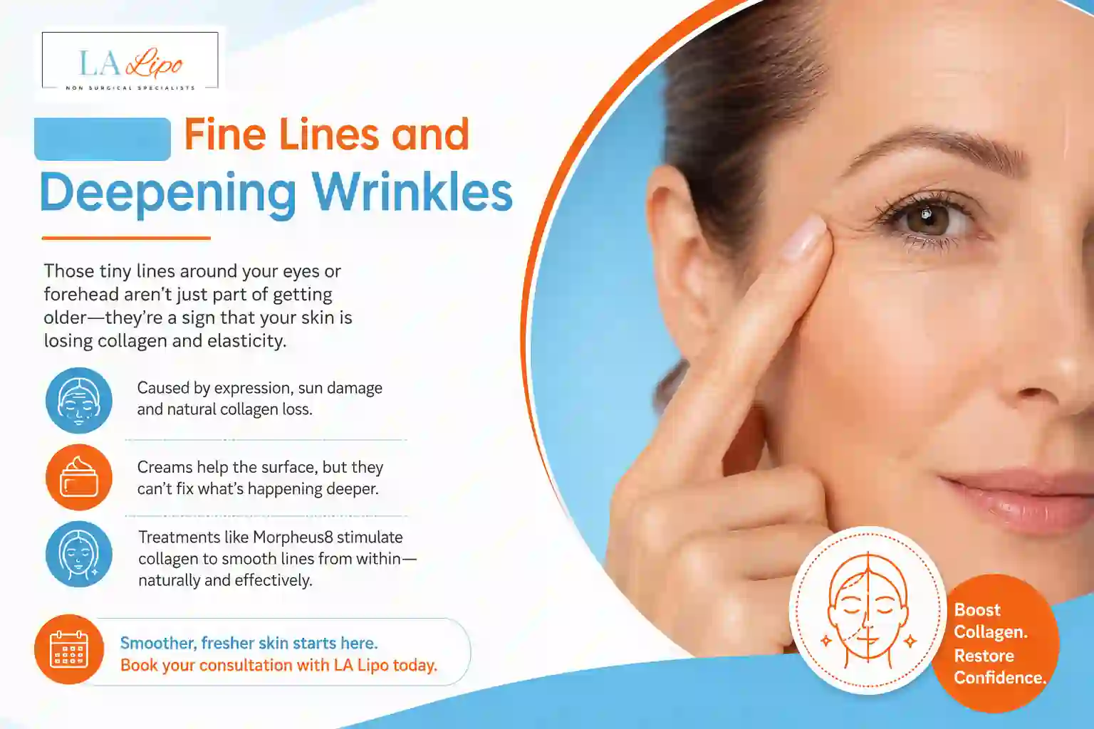 Sign #2: Fine Lines and Deepening Wrinkles Byfleet